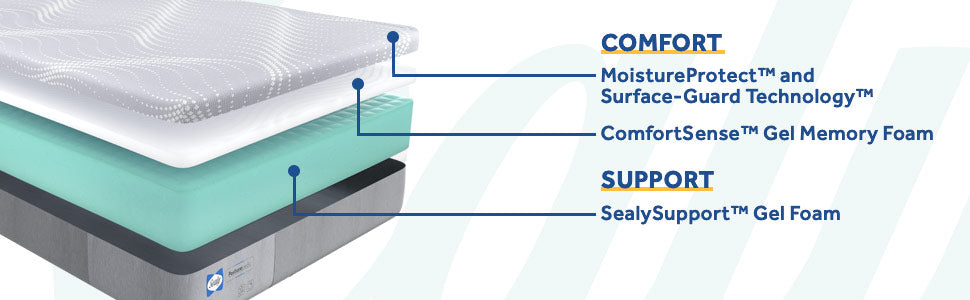 Posturepedic® Medina Firm Foam