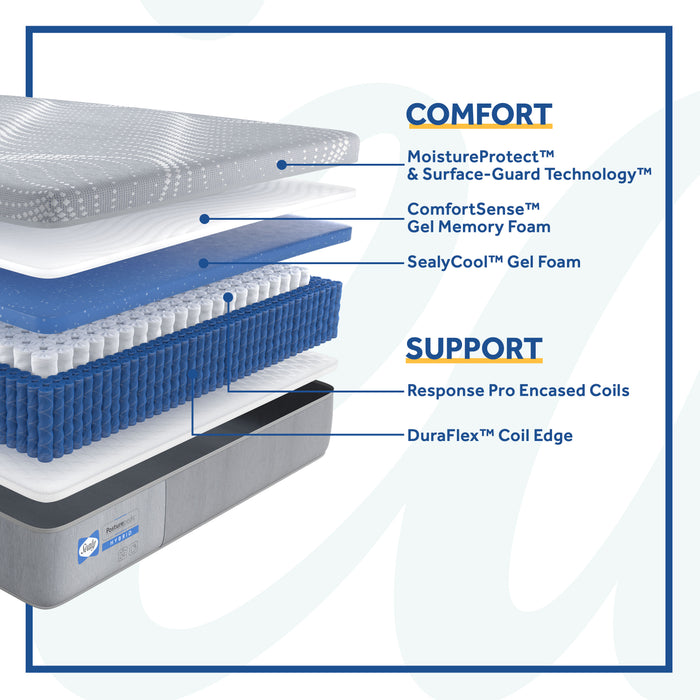 Posturepedic® Paterson Medium Hybrid