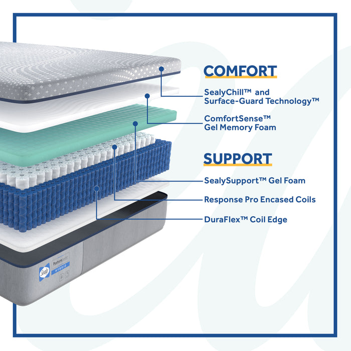 Posturepedic® Lacey Soft Hybrid