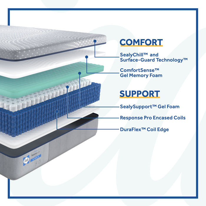 Posturepedic® Lacey Firm Hybrid