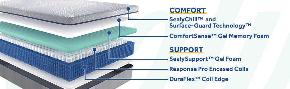 Posturepedic® Lacey Firm Hybrid