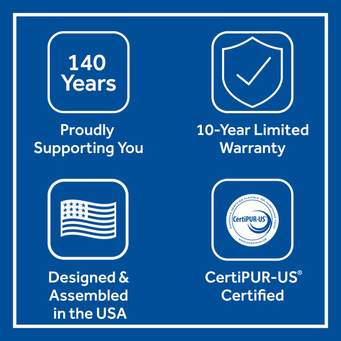 Posturepedic® Plus Albany Foam Soft