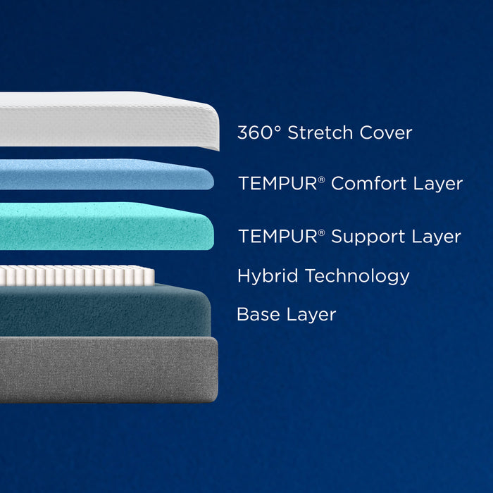 Tempur-Cloud® Tempur-Cloud® Medium Hybrid