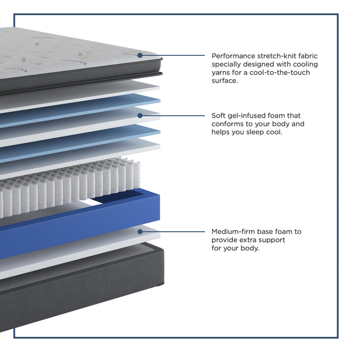 National Line Vista Ii Soft Pillow Top