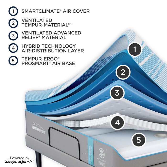 Tempur-Breeze® Tempur-Activebreeze® Medium Hybrid